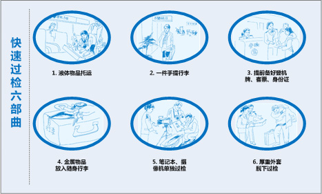 春運快速過安檢圖-1